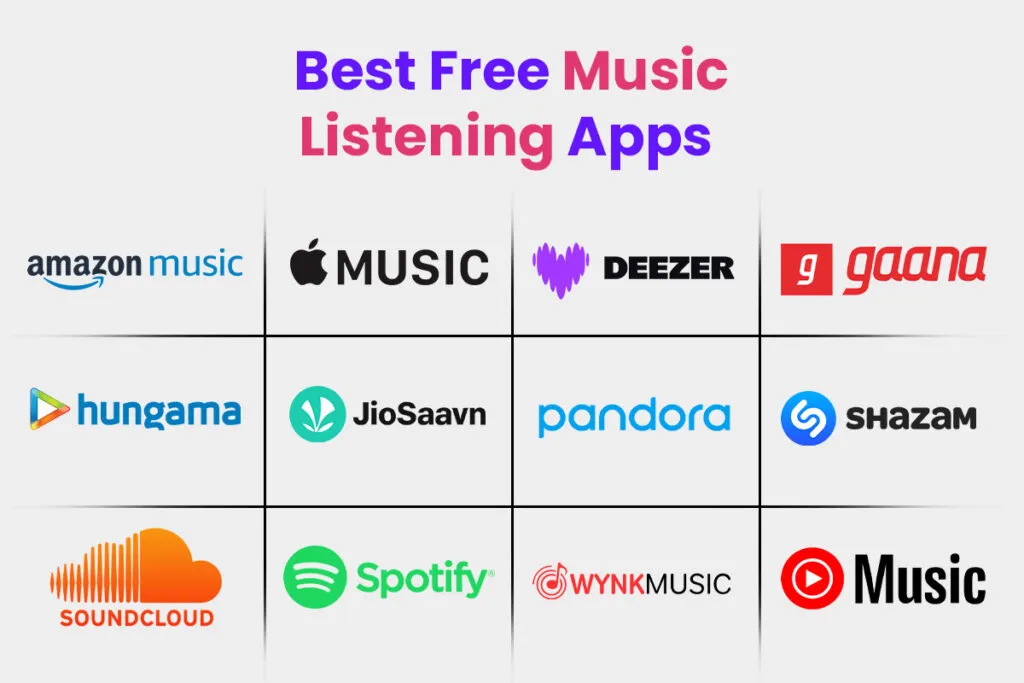 Best Free Music Downloading Apps