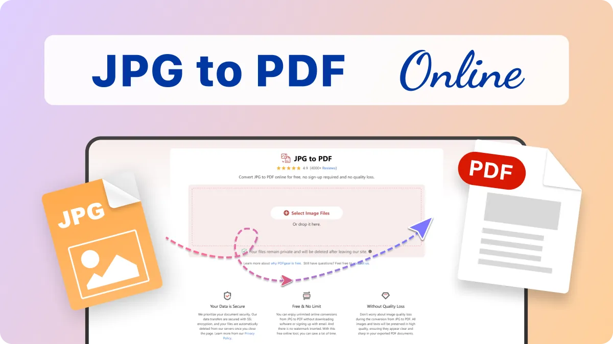 Compress Large JPGs into PDFs